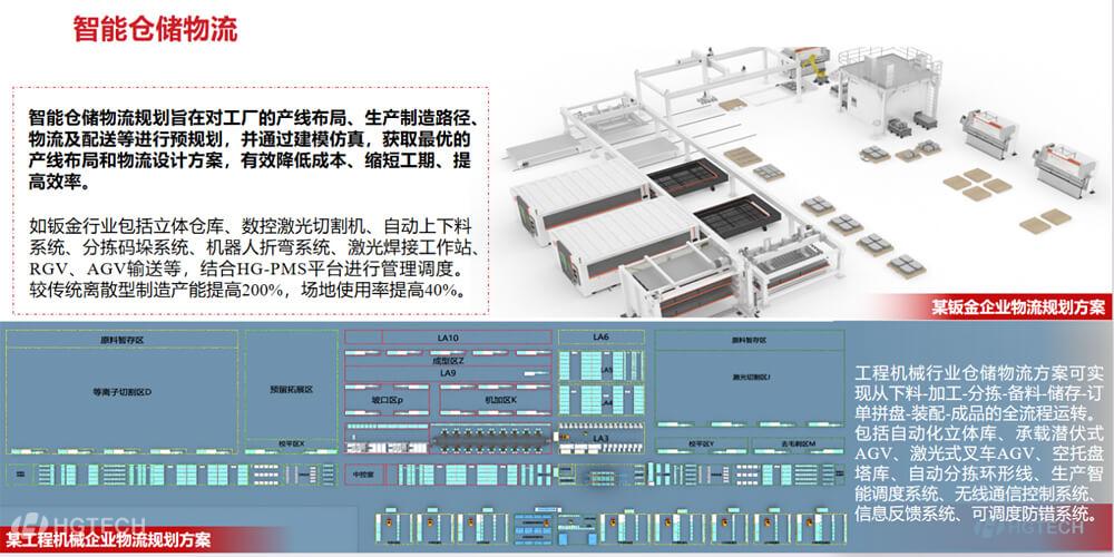 工程机械行业解决计划 - 55世纪科技 - 立异联动优美天下