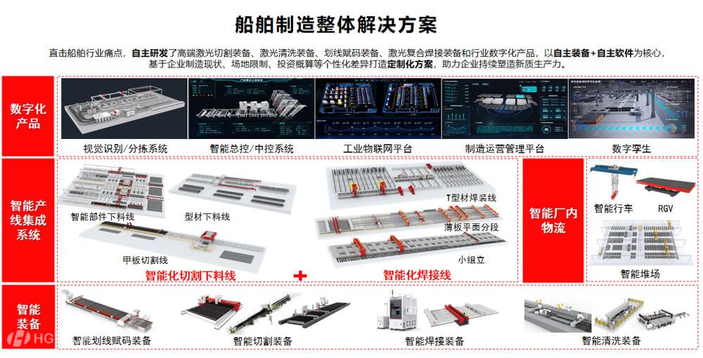 赛百机械工程解决计划01.jpg