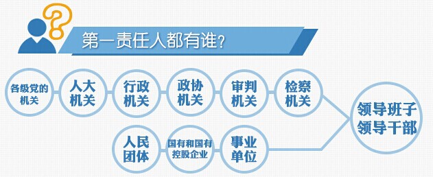 c7c7娱涝旖台官网入口(中国)官方网站