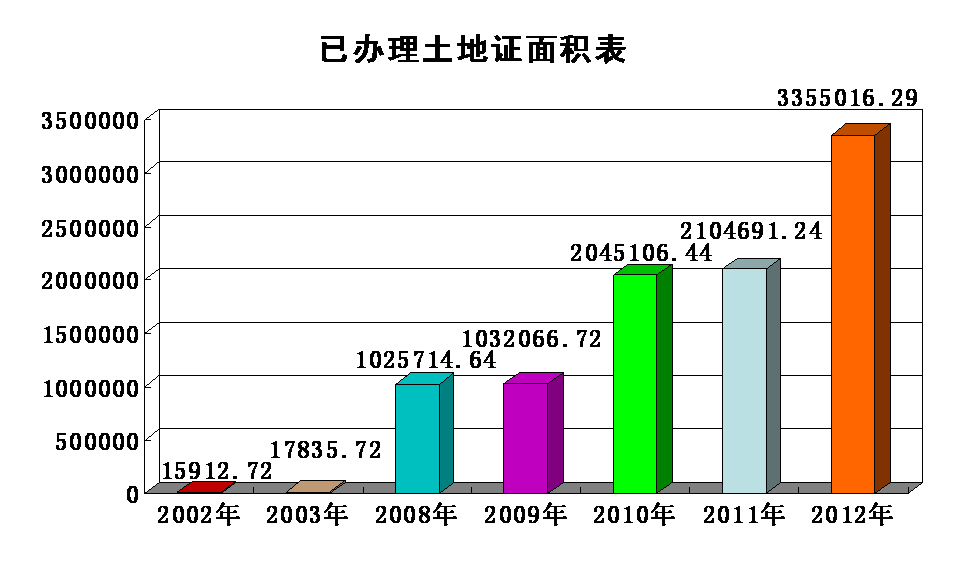 c7c7娱涝旖台官网入口(中国)官方网站